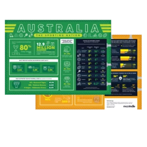 Australia-the-sporting-nation-infographic-mockup