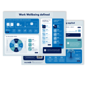 Work Wellbeing_Infographic_Thumbnail