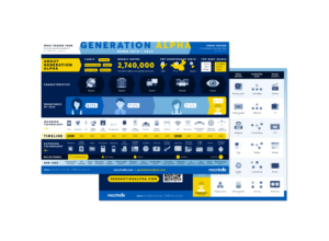 Gen Alpha infographic header
