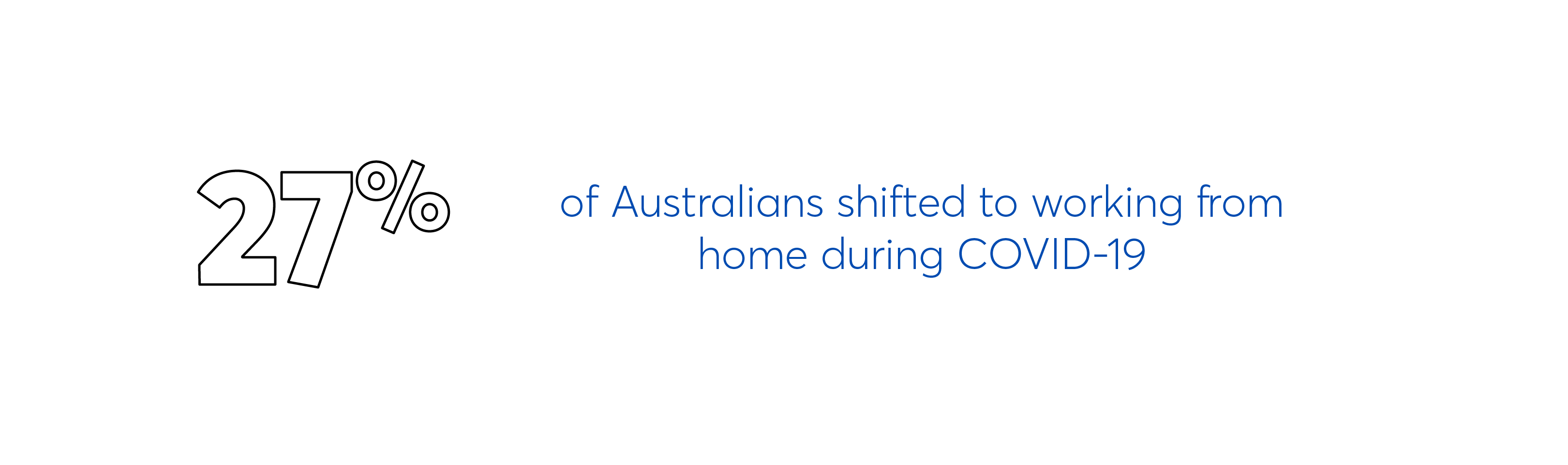 Australians shifted to working from home during COVID-19