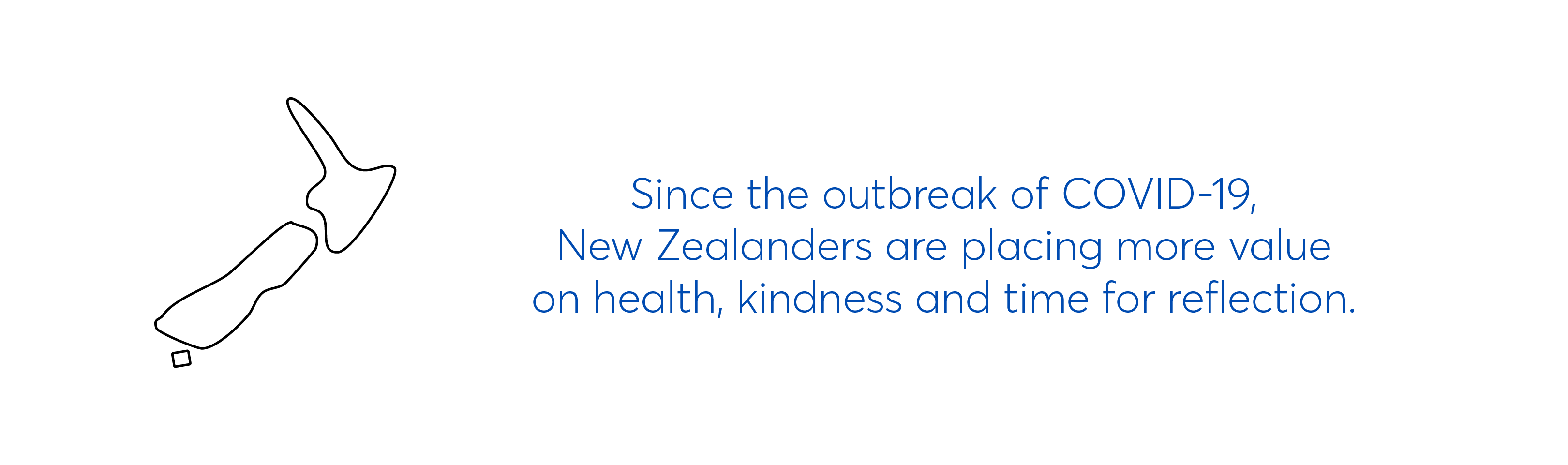 New Zealanders are placing more importance on health, kindess and reflection