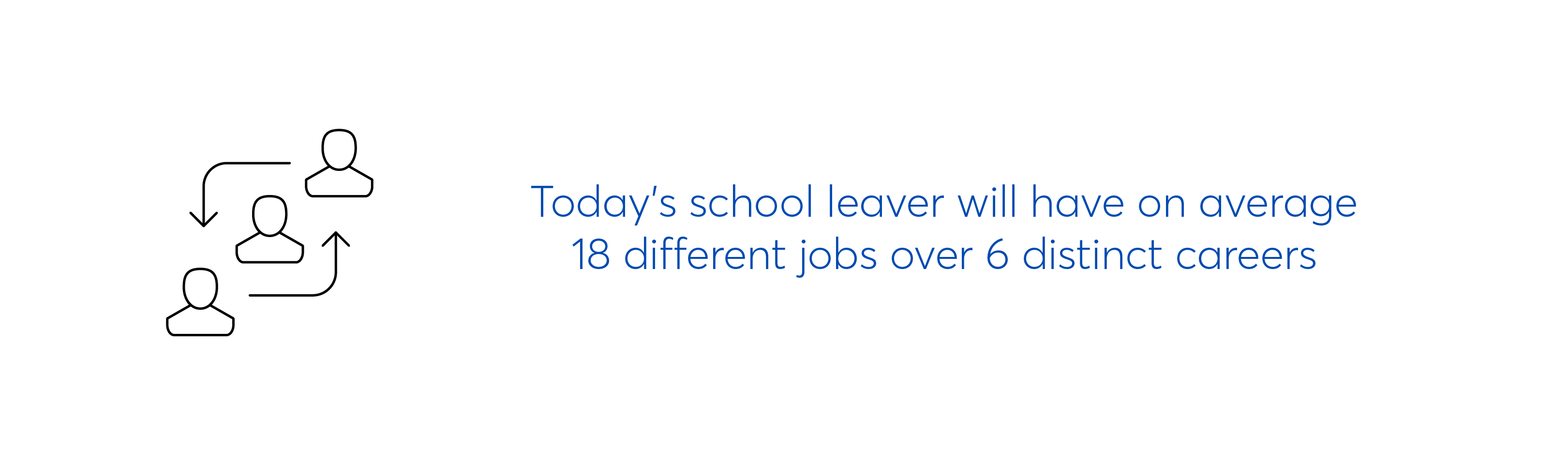 School leavers will have 18 jobs over 6 different careers