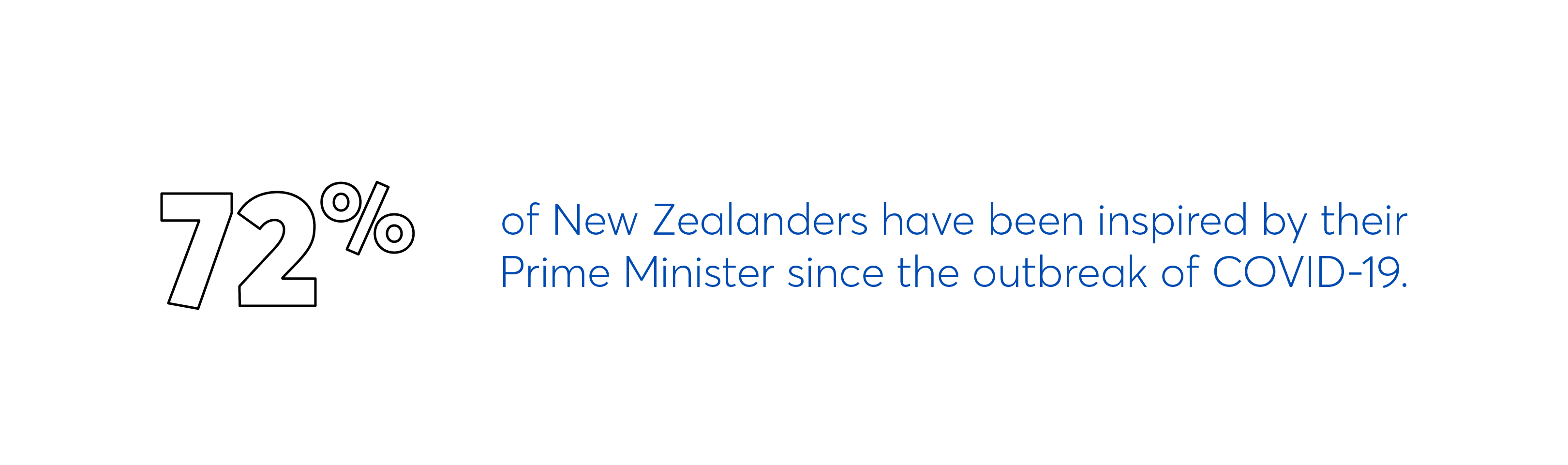 New Zealanders have been inspired by their leaders