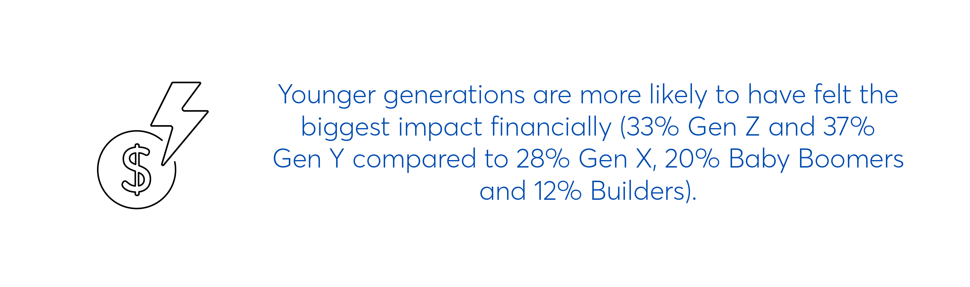 Emerging generations feeling the biggest financial impact