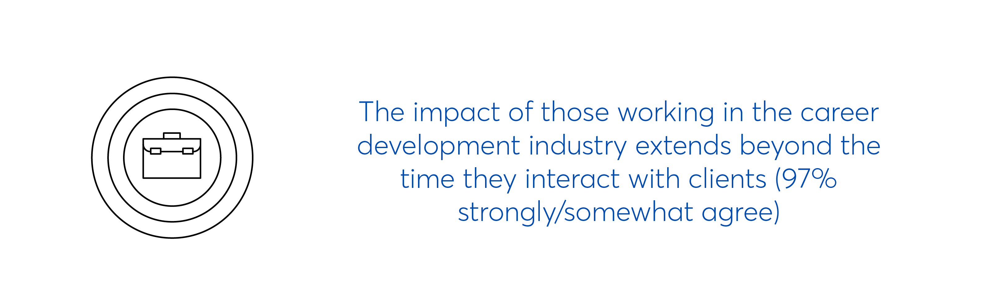 The impact of the career extends beyond the tme they interact with clients development industry