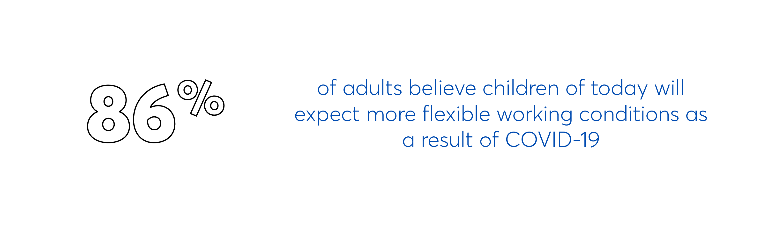 Adults believe the upcoming generation will expect more flexible working conditions
