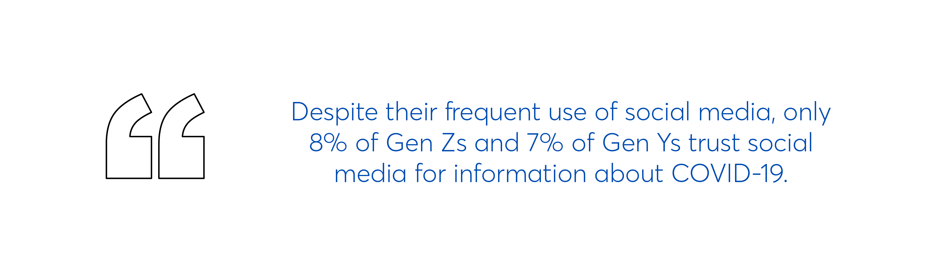 Despite frequent social media use, Gen Zs go to other souces 