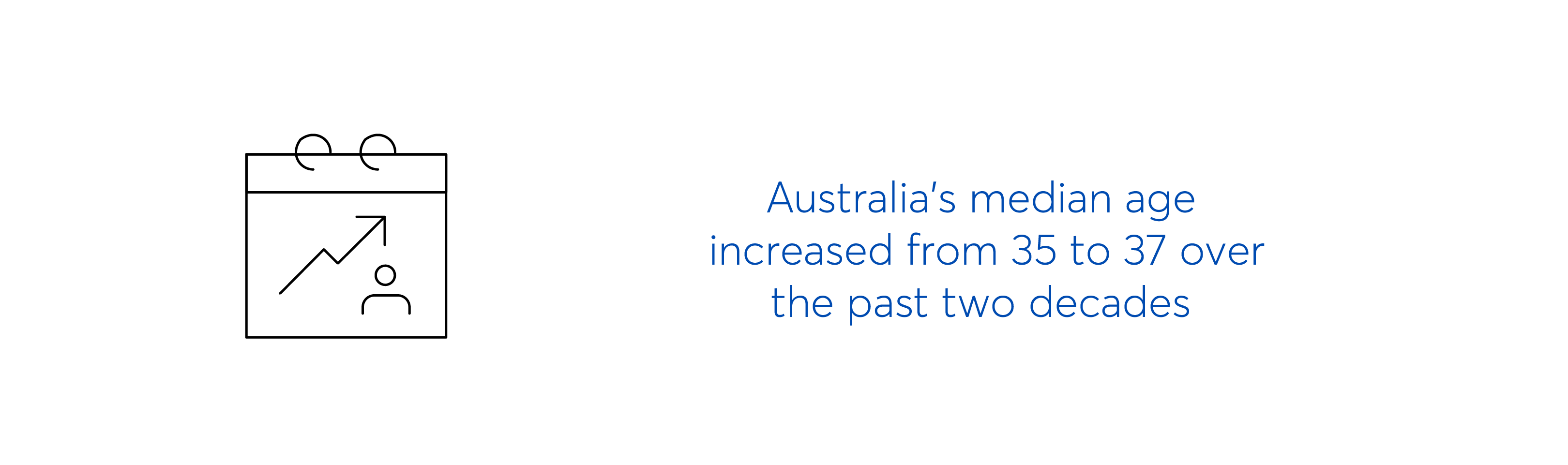 Australia's aging population