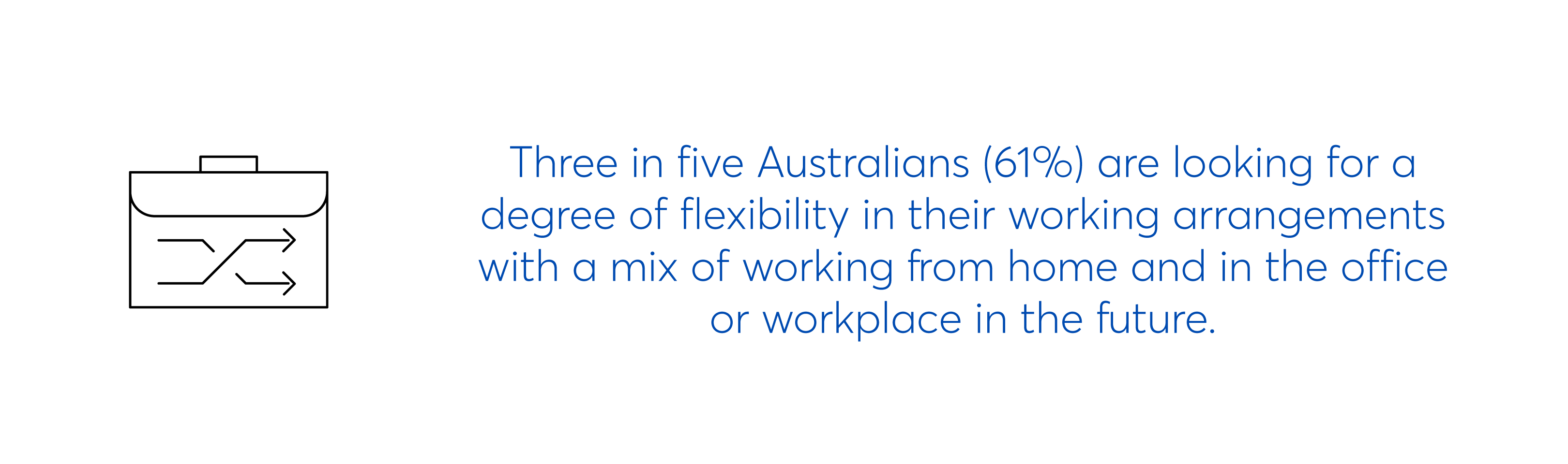 61% of Aus are looking for a degree of flexibility