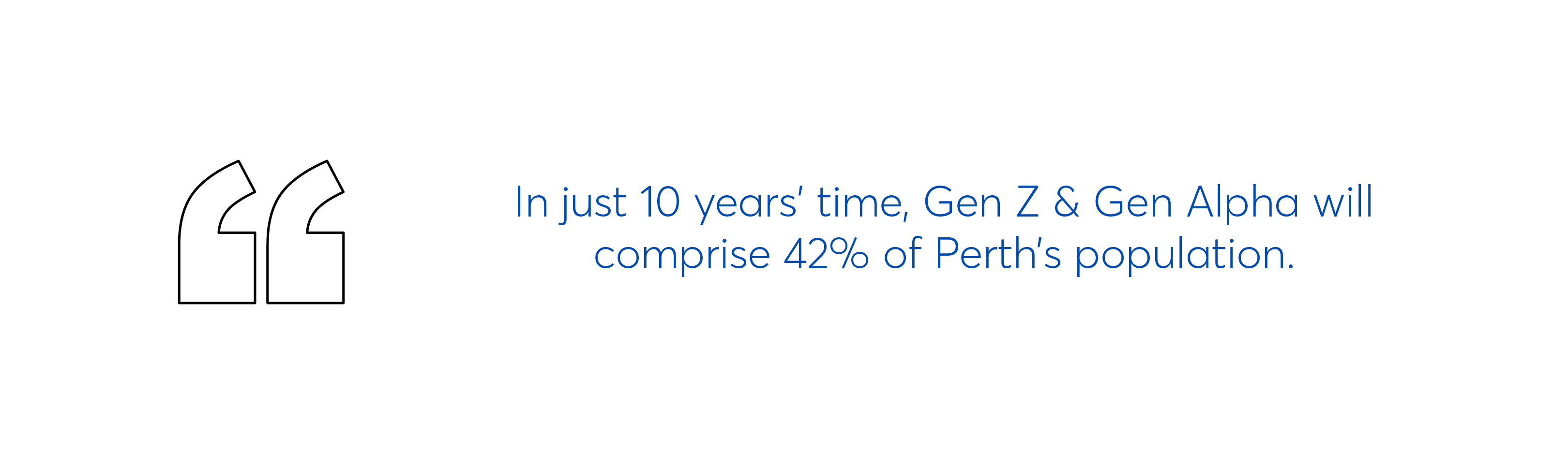 10 yrs Gen Z and Alpha will be 42% of Perth