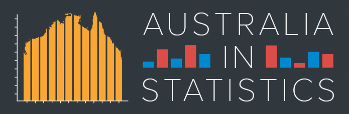 50 Surprising Statistics about Australia - McCrindle