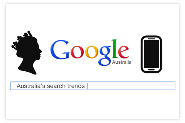 Australia's search trends. What do we Google?