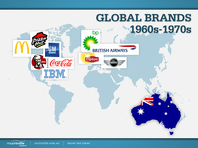 History of global brands in Australia - 1960s-1970s