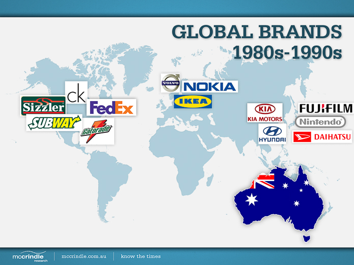 History of global brands and influences in Australia: 1980s - 1990s