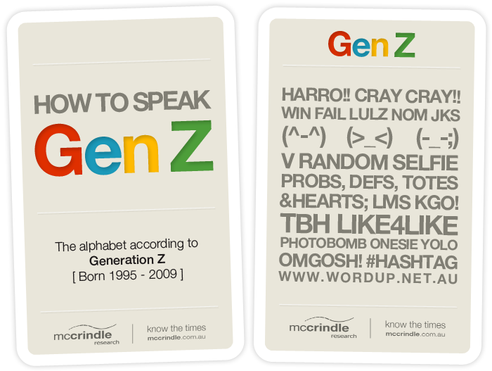 How to speak Gen Z: The alphabet according to Generation Z | McCrindle Research