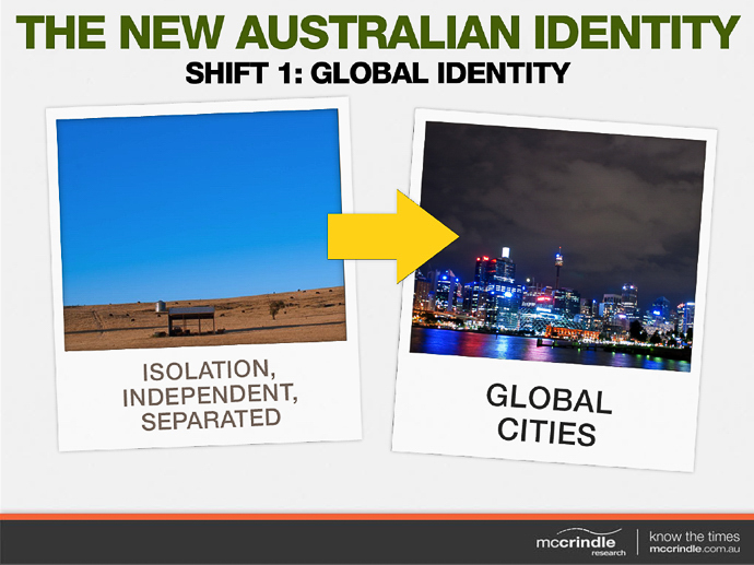 The new Australian Identity | Isolation, dependent, separated >> Global cities | McCrindle Research