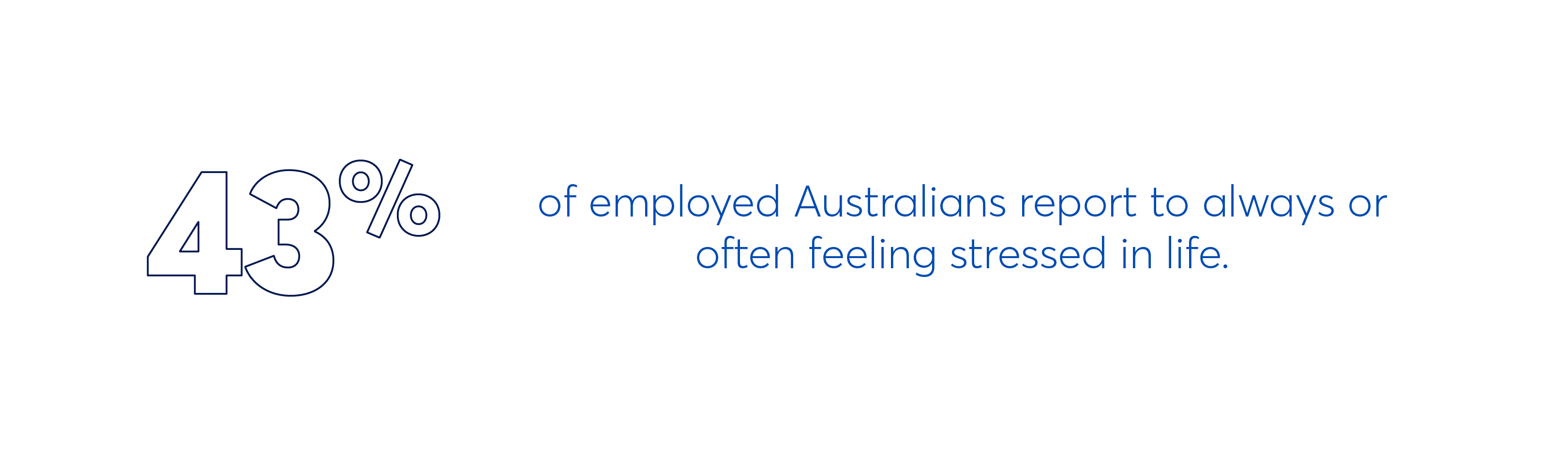 Aussies are often stressed