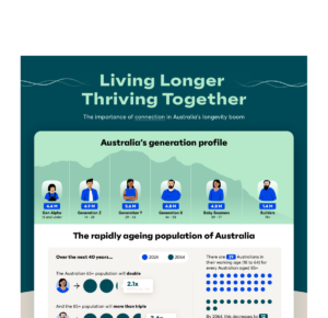 Ageing Population Infographic_header