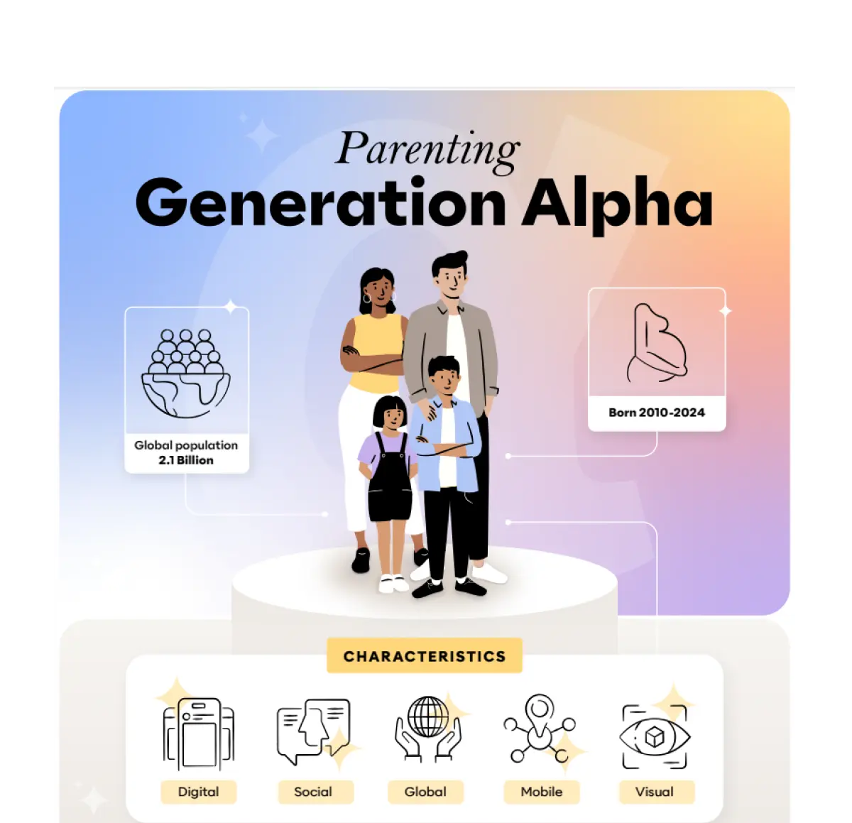 Parenting Gen Alpha Infographic Mockup