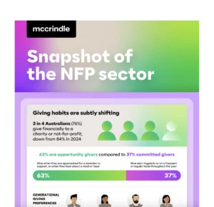 Snapshot of the NFP sector header