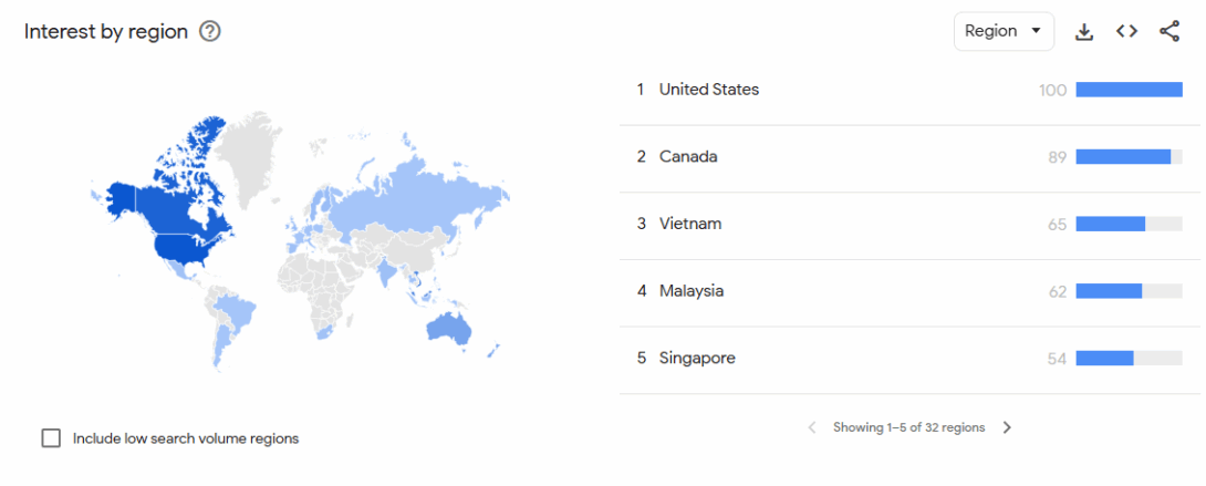 Pickleball_interest by region