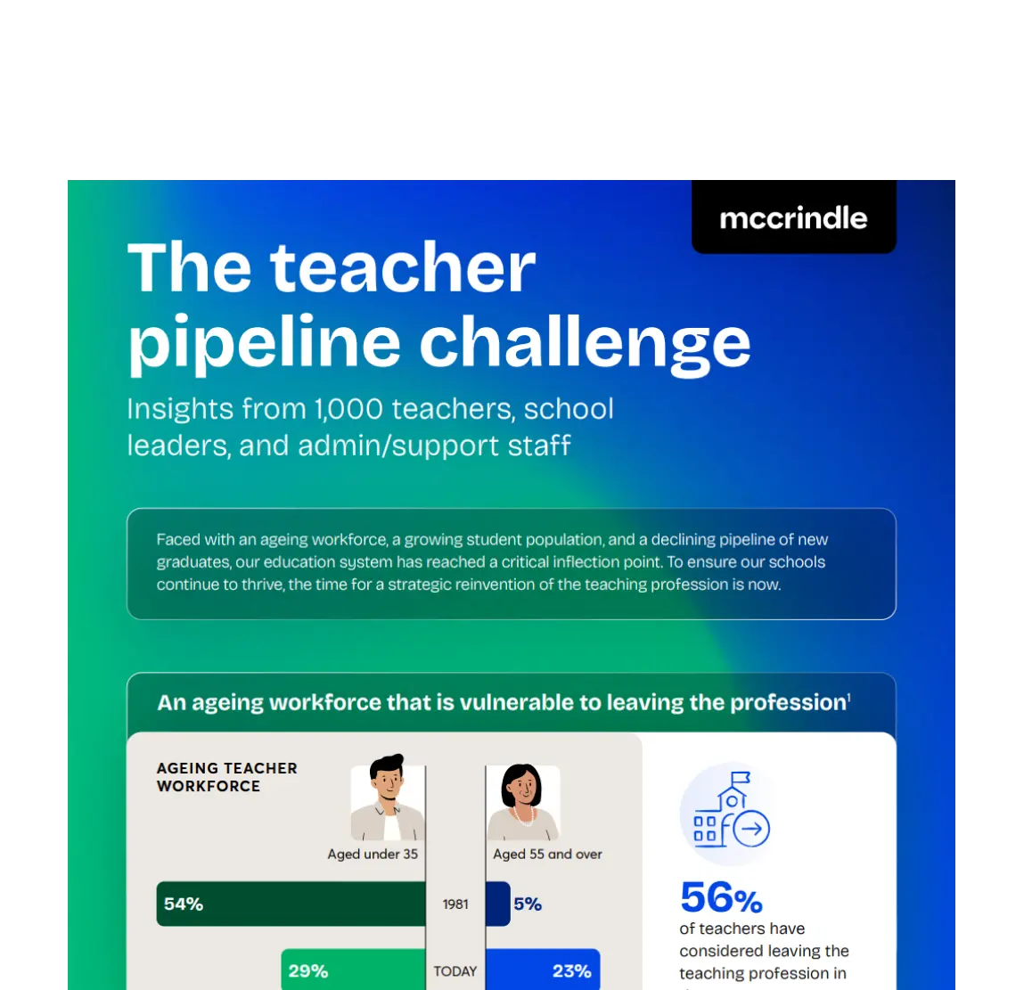 Future_education_workforce_header