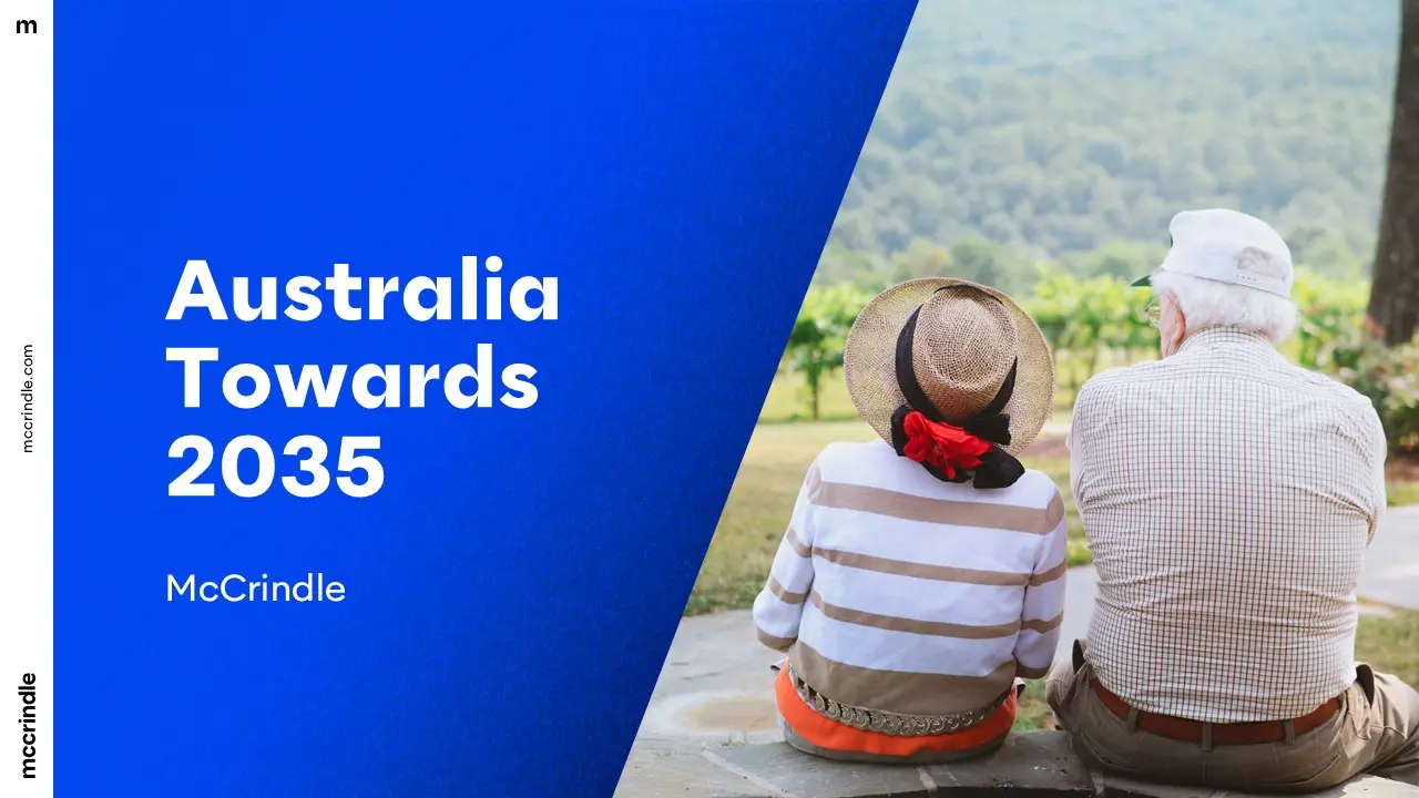 Australia towards 2035